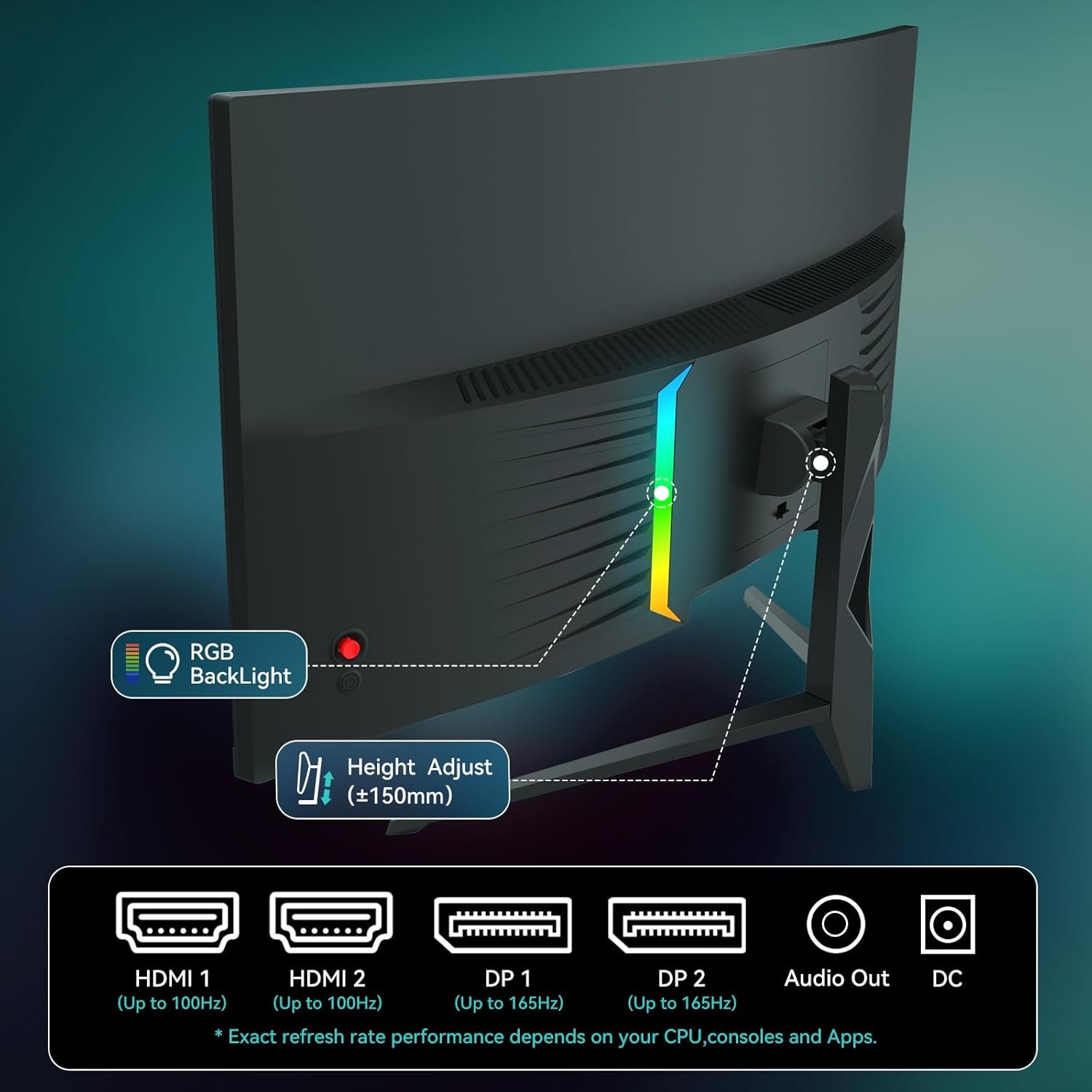 34-Inch Curved Gaming Monitor UWQHD 3440 x 1440 Up to 165Hz Curved 1500R - PIP/PBP, 1ms(MPRT), HDR, 300nits, sRGB 99%, DCI-P3 95%,FreeSync,HDMIx2,DP1.4 x2 (DP Cable Included) - Image 2